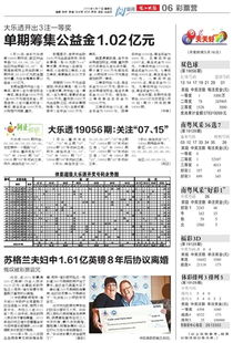 2024年天天开好彩大全|探讨2024年的新方法与趋势_H版.7.769