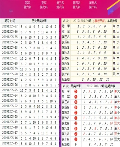 新澳今晚三中三必中一组|了解当前热门问题的解答_演示款.1.137