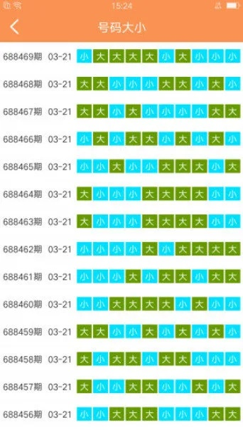 澳门六开彩天天彩资料|科学研究解释落实_游戏版GM.5.661