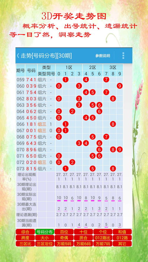2023澳门天天彩今晚开奖结果|畅享生活的每一天_W.3.382