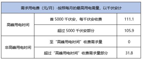 澳门宝典下载2023港澳宝典|深度探索未来生活新趋势_更换集.5.905