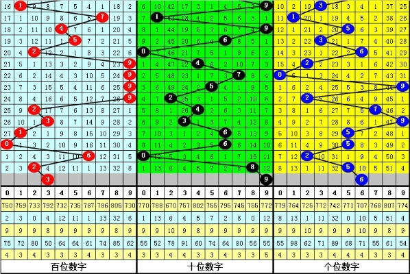 三肖中特期期准中一码|幸运之旅探索新机会_预览版.7.620